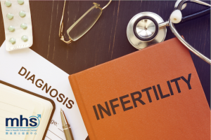  infertility_不孕症_mhsclinic