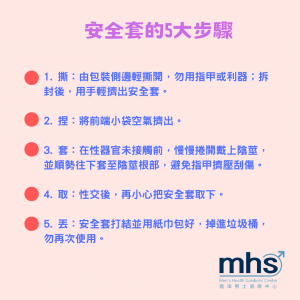情人節激戰-小心戴錯安全套