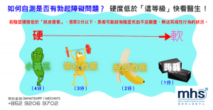 比香蕉軟就是「勃起功能障礙」？早洩、不舉、唔夠硬？比較圖