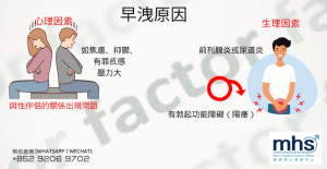 早洩定義及原因, 心理因素 & 生理因素